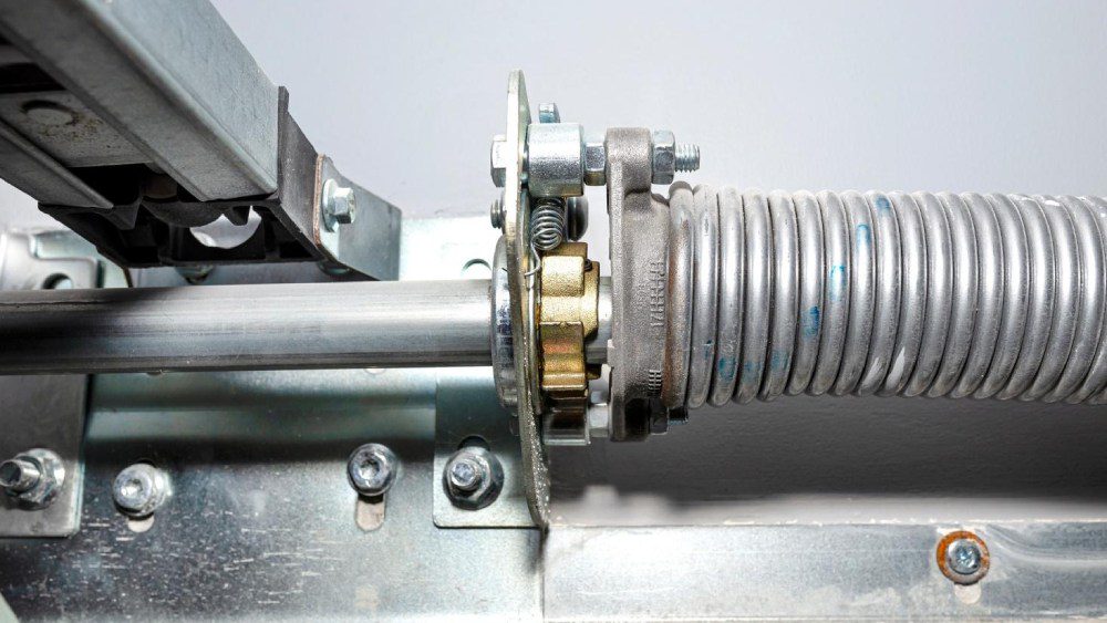 A garage door spring mechanism